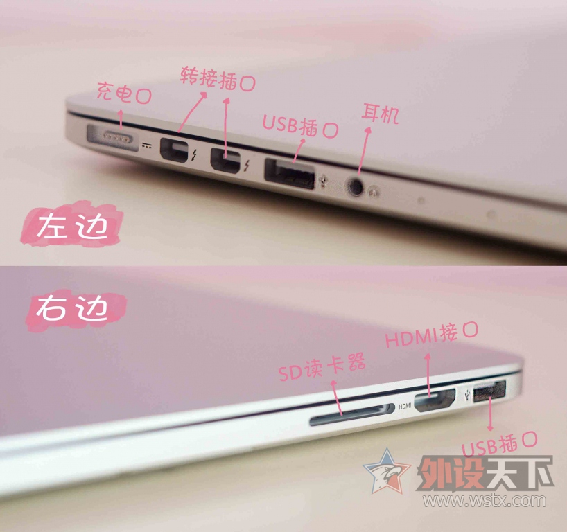 ƻ����У��������ݣ���Macbook pro��Beats�������� ���估����