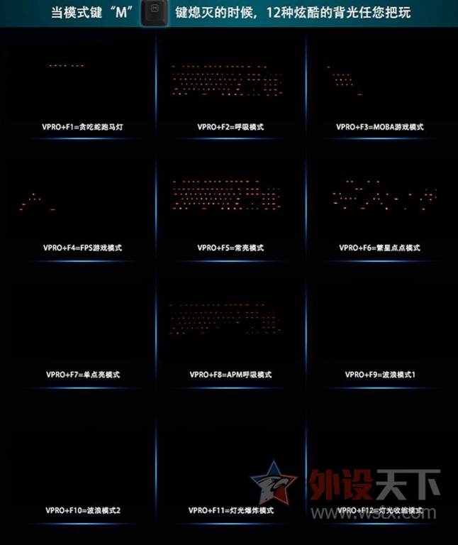 군ҵļ̽ˮˣ װV510ˮϷе