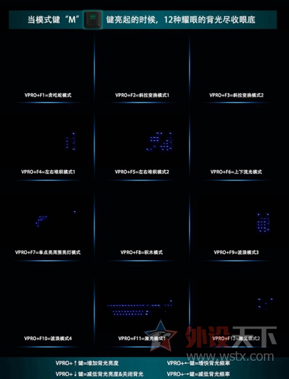 군ҵļ̽ˮˣ װV510ˮϷе
