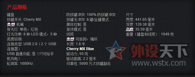 ��������̣�HyperX Alloy ������ ��������