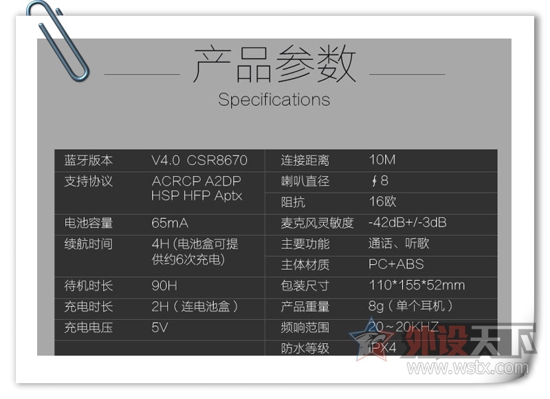 Syllable D900S˶