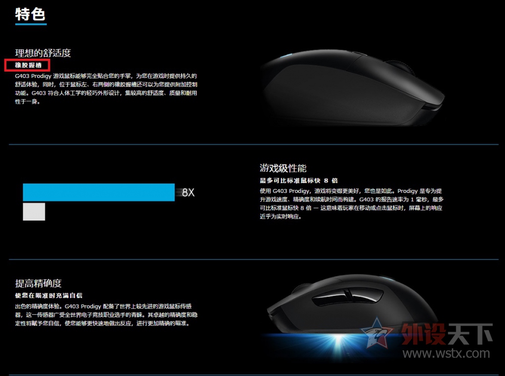 ����G403�Ĺ�������,�о����