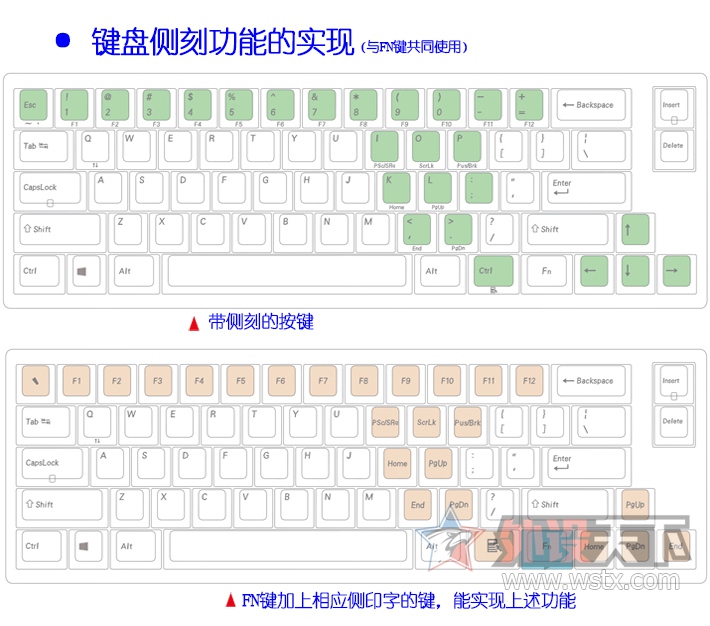 ꡿Leopold²FC660M װھе