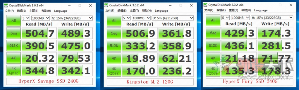 SATA SSD ȻM2𾪣[ԭ]