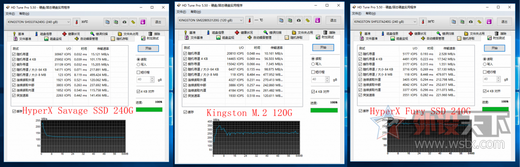 SATA SSD ȻM2𾪣[ԭ]
