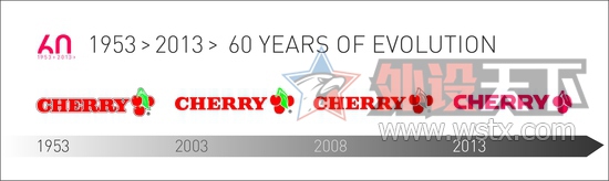 1953��cherry KA 1953��ñ����