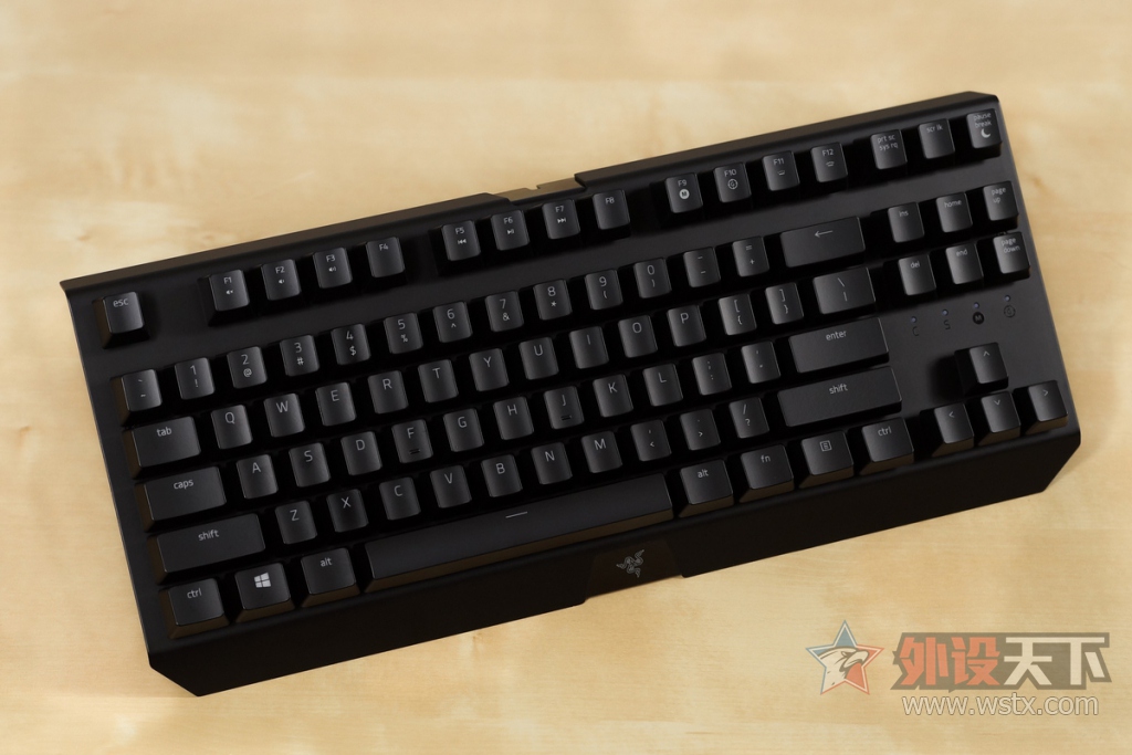 ܺϷRGB RazerڹѸXòʰ