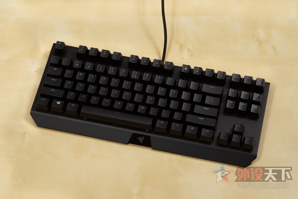 ܺϷRGB RazerڹѸXòʰ
