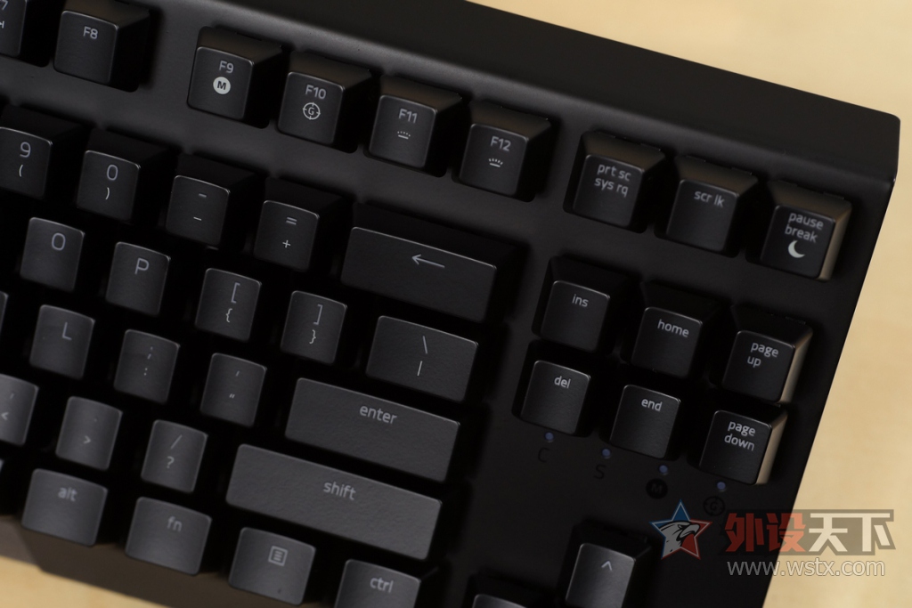 ܺϷRGB RazerڹѸXòʰ