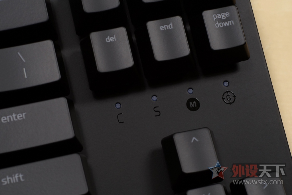 ܺϷRGB RazerڹѸXòʰ