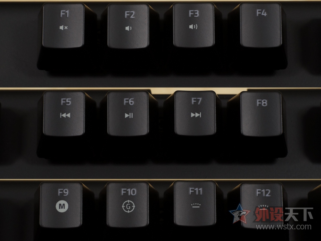 ܺϷRGB RazerڹѸXòʰ