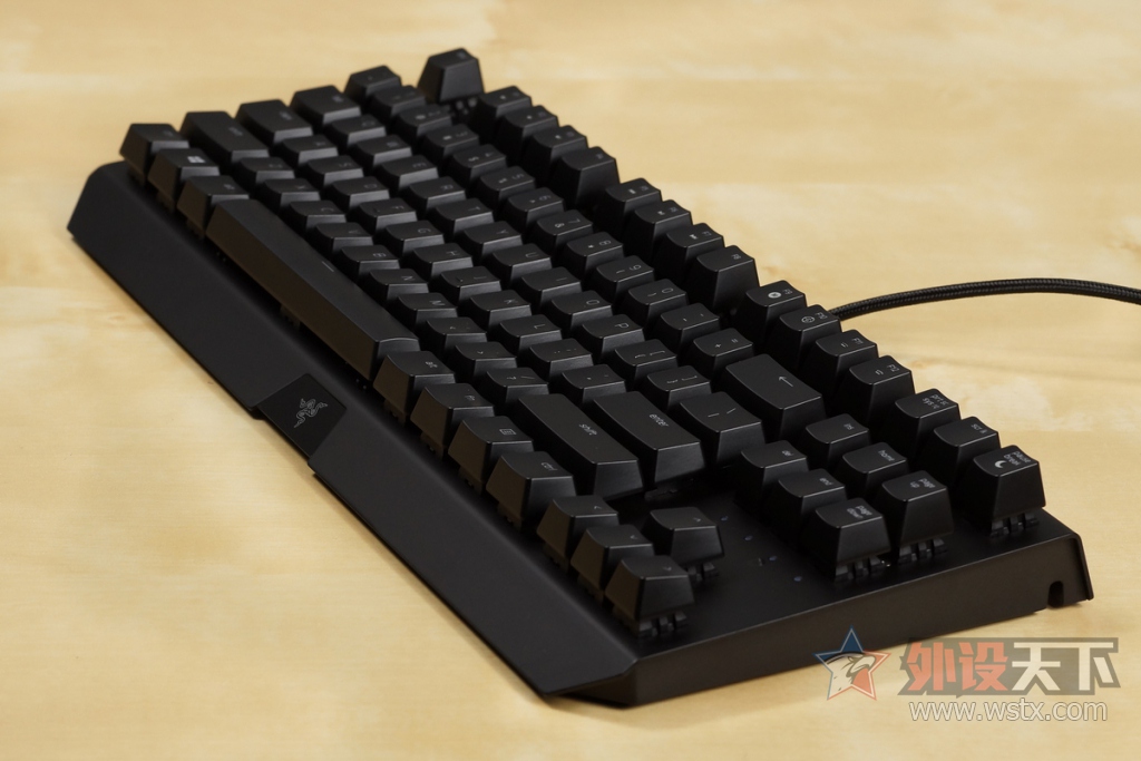 ܺϷRGB RazerڹѸXòʰ
