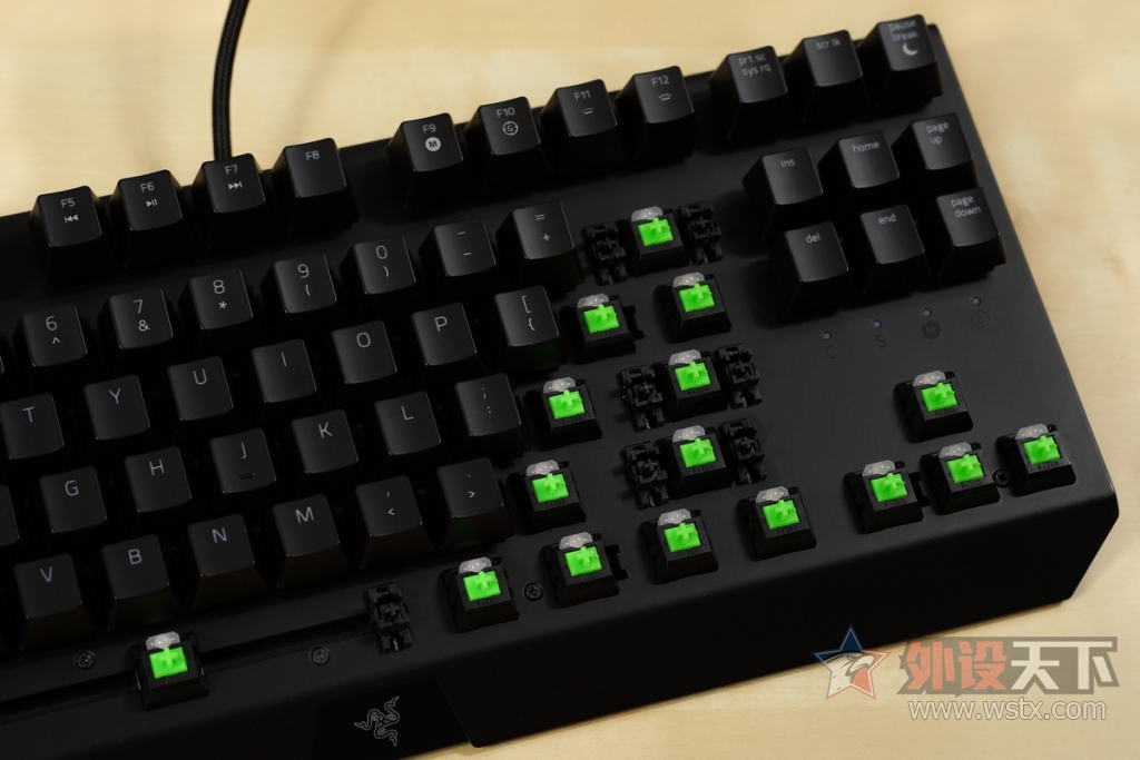 ܺϷRGB RazerڹѸXòʰ
