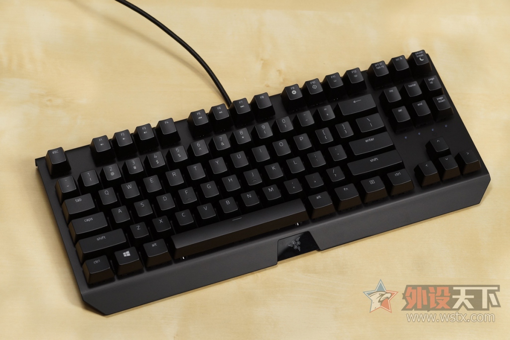 ܺϷRGB RazerڹѸXòʰ