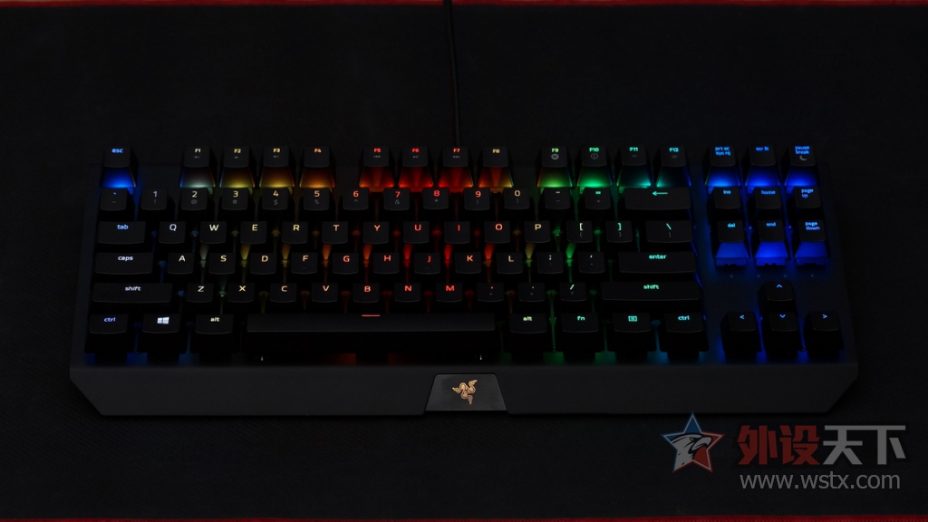 ܺϷRGB RazerڹѸXòʰ