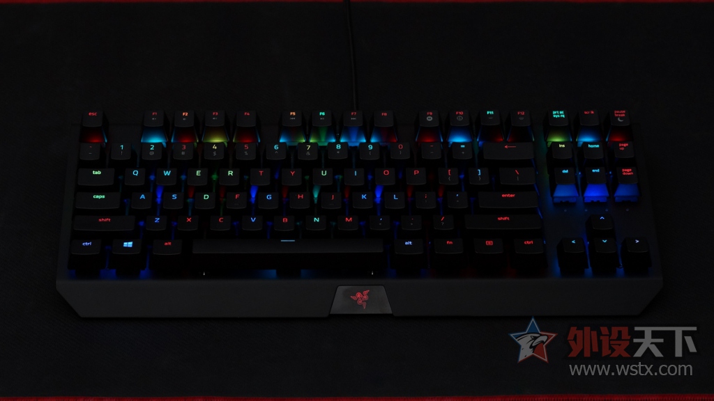 ܺϷRGB RazerڹѸXòʰ
