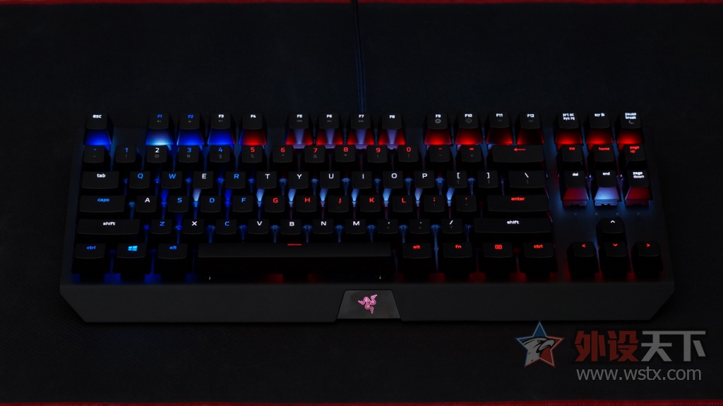 ܺϷRGB RazerڹѸXòʰ