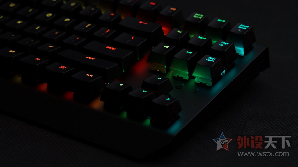 ܺϷRGB RazerڹѸXòʰ