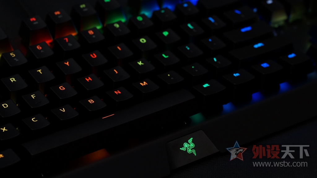 ܺϷRGB RazerڹѸXòʰ