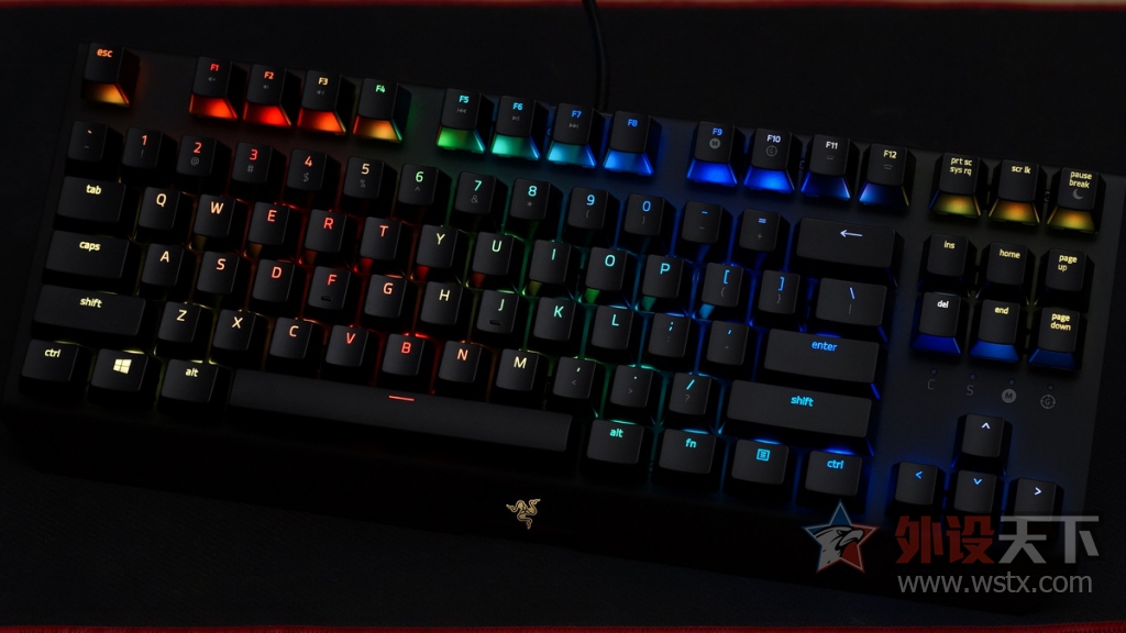 ܺϷRGB RazerڹѸXòʰ