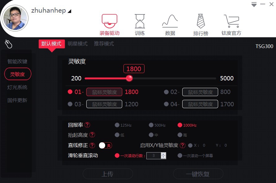 ��ʱ������ѱ�-�Ѷȵ羺�������������