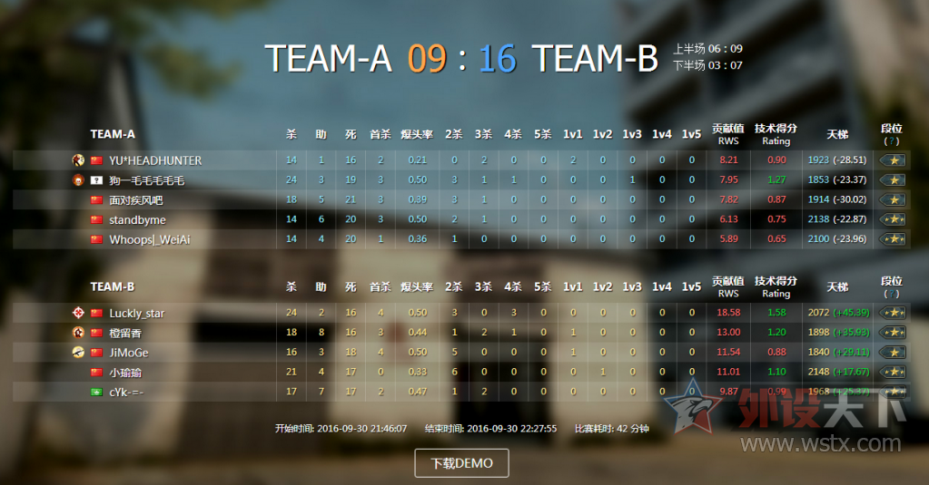 ��Ѫ��ս�������һƬ�족 GANSS G.S104�����������е��������