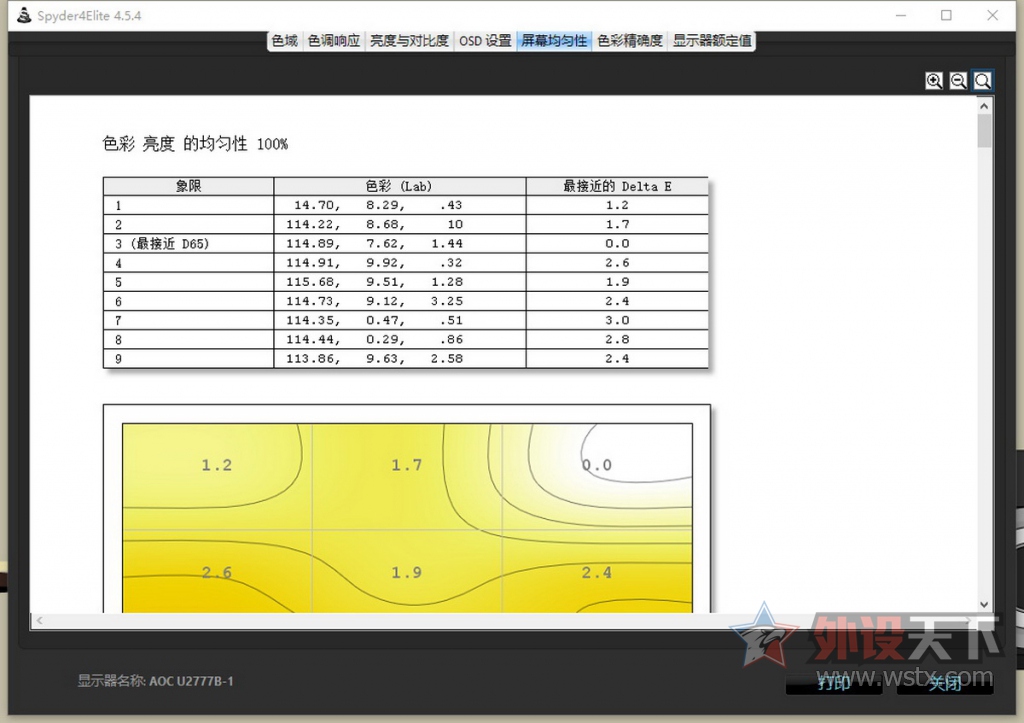 AOC LV273HQPX 2KרҵʾУɫļ