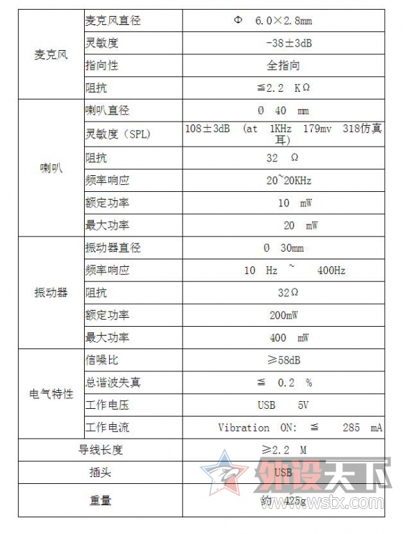 ��Ϊרע������רҵ����˶����G910��Ϸ�����������