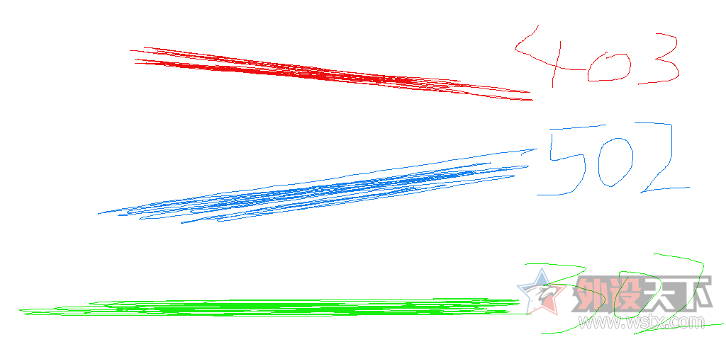 G403���ǹ�ͷ�ᣬ��������������˲�ע��İ�����������ᡣ