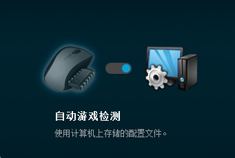 �޼����߰�G403��������߰�Աȷ��ֱ��˸��������ļ����л�����3�������˸�Ϊ1������