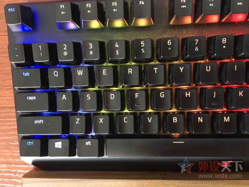 wasd����ɫ�Լ�����