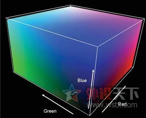 ɴح3D LUT