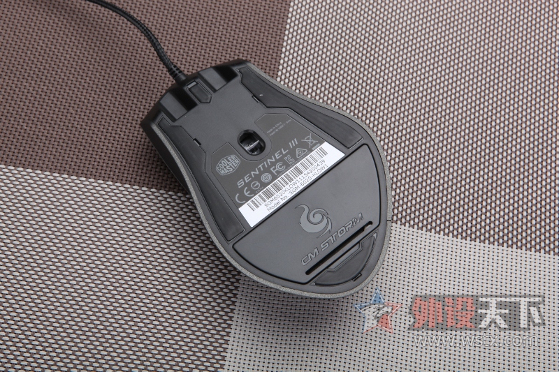 С�ֵ������ָ��������������������ߢ����