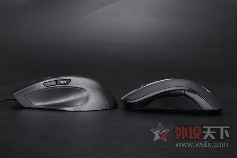 С�ֵ������ָ��������������������ߢ����