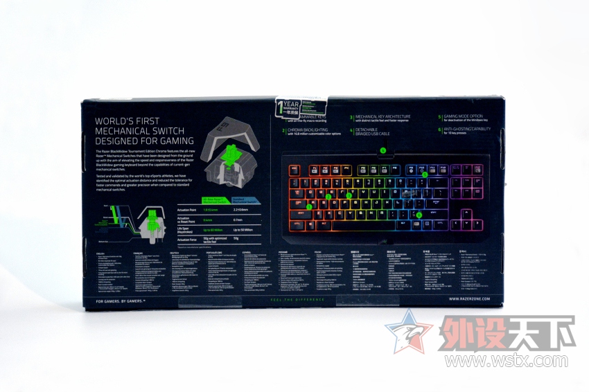 Razer���� �ڹѸ�֩�뾺���òʰ� 87�� ʹ�ò���
