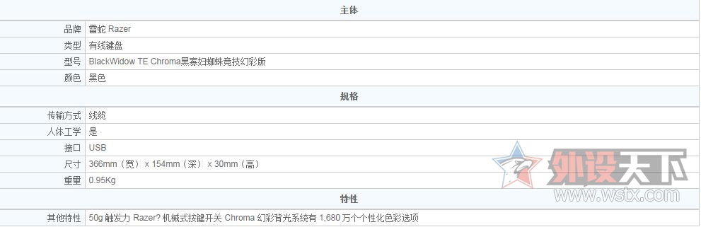 Razer���� �ڹѸ�֩�뾺���òʰ� 87�� ʹ�ò���