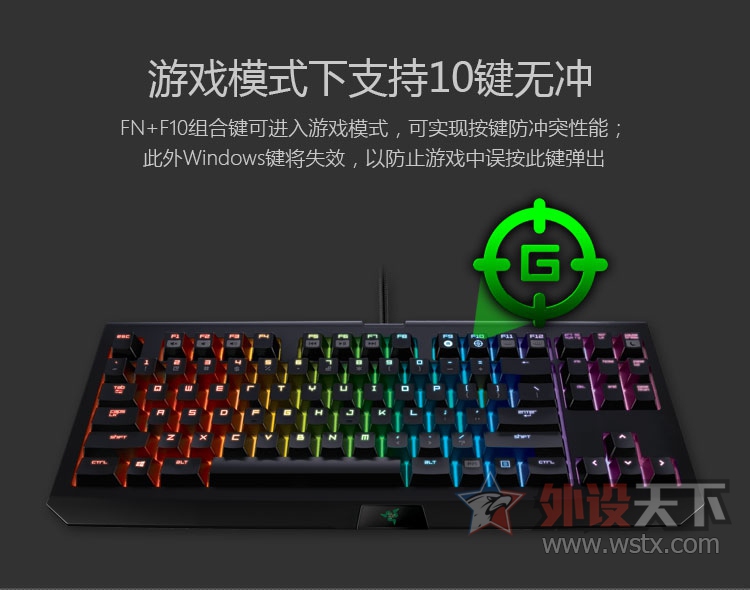Razer���� �ڹѸ�֩�뾺���òʰ� 87�� ʹ�ò���