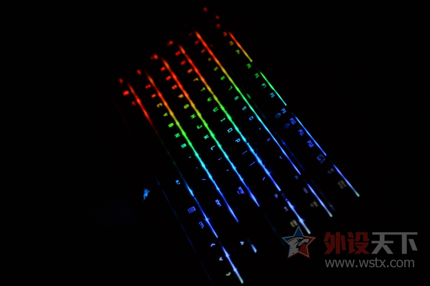 Razer���� �ڹѸ�֩�뾺���òʰ� 87�� ʹ�ò���