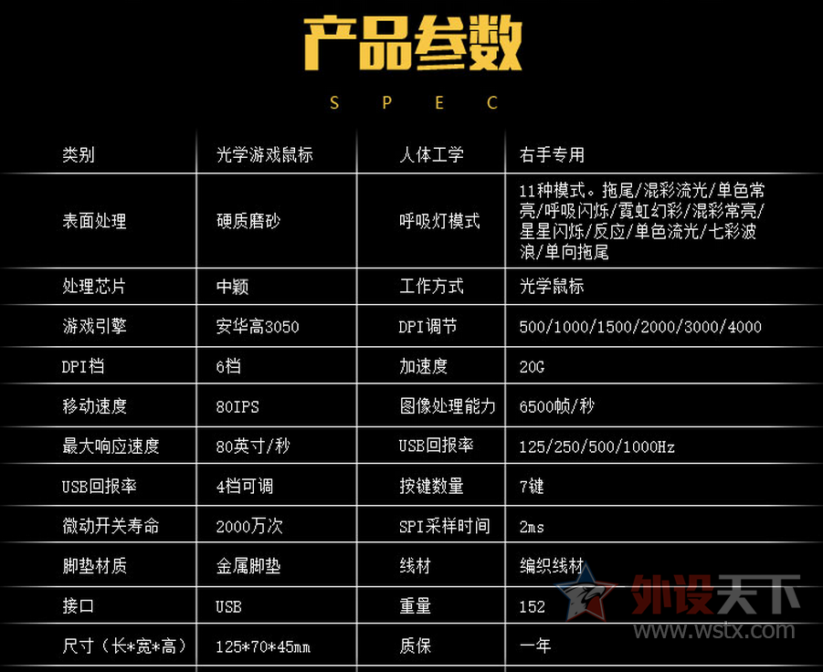 60KGԭ�����⣺������������Ϸ��꣬����һ��һ���̣�