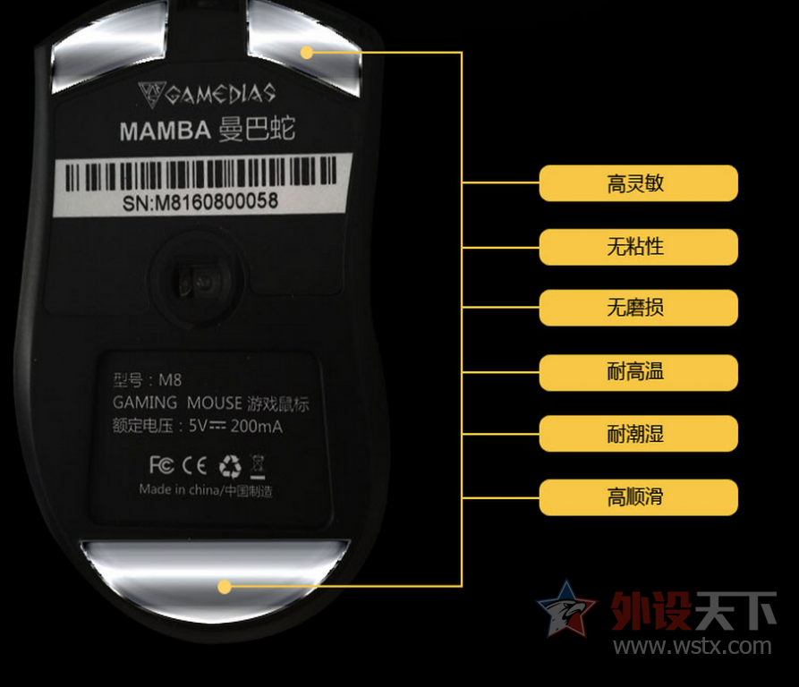 60KGԭ�����⣺������������Ϸ��꣬����һ��һ���̣�