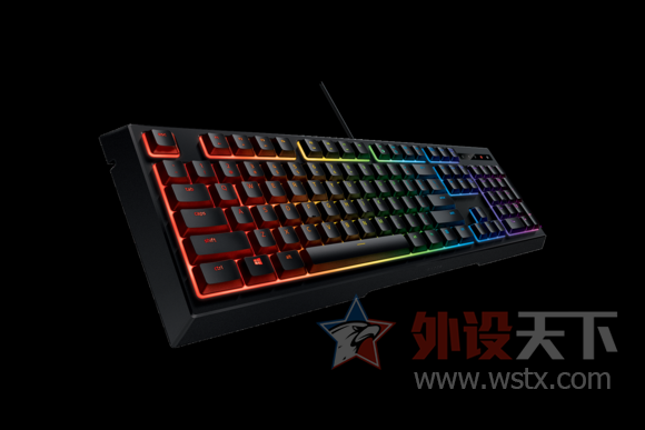 ���ھ����ݼ��̺ͱ�Ĥ����