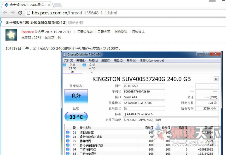 ٶȻʿUV400 SSD