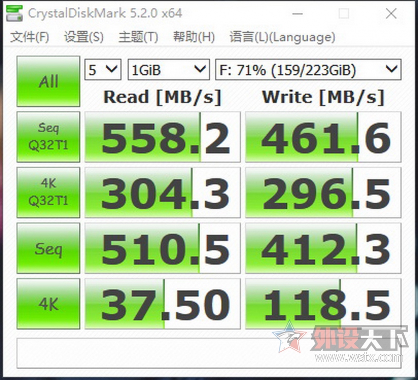 SSD⼸