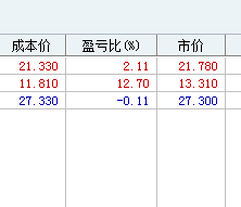 ˫ʮһ ˺öǮ