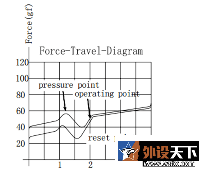 Crazyboard Mark one羺RGBе̡ʦ