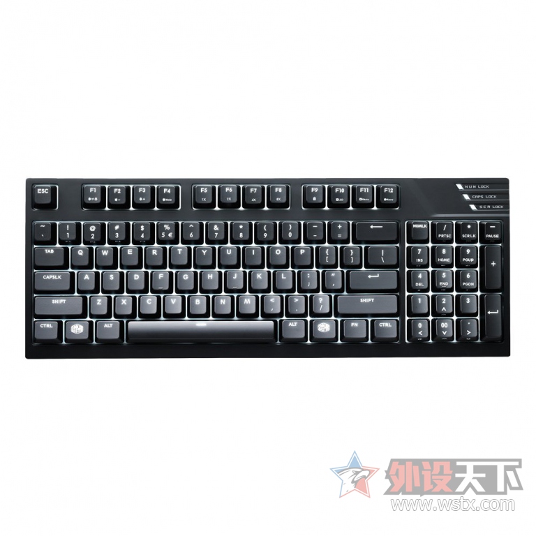 ʹпMasterKeys Pro M