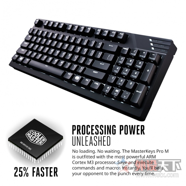 ʹпMasterKeys Pro M
