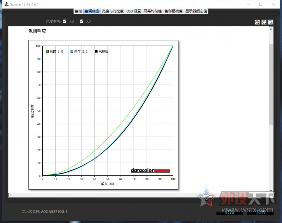 ӰѾ120֡ˣ㻹60hzʾ AOC AG271QG