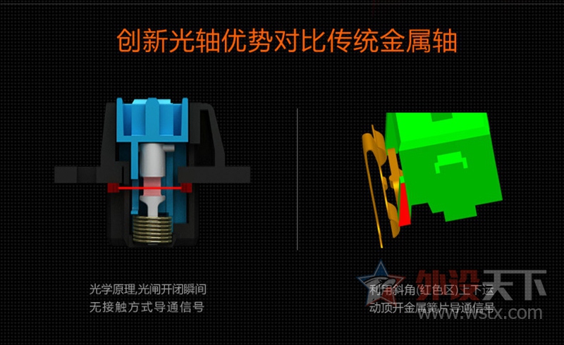 orңѪB845R VS B840ѡĸ