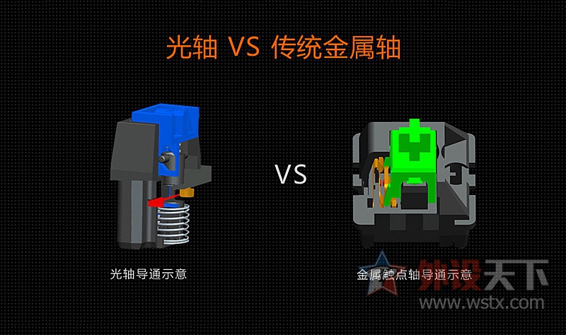 orңѪB845R VS B840ѡĸ